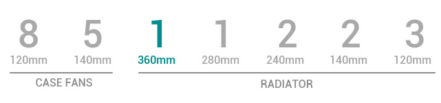 DeepCool CC560 WH V2 Mid-Tower ATX PC Case